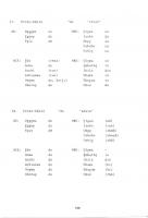 Comparative Edoid: phonology and lexicon