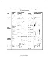 INGENIERÍA ECONÓMICA [6, Sexta edicion]
 ISBN 970-10-5608-6