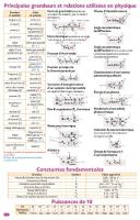 Physique/Chimie terminales: Livre élève
 2017866091, 9782017866091