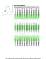 Understandable Statistics. Concepts and Methods [13 ed.]